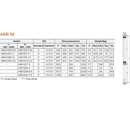 Скважинный насос LEO 4XR 10/29-5,5, 5,5 кВт, 380В, Qном. 10,8 m3h, Hном. 107 m, Qmax. 14,4 m3h, Hmax. 202 m 1800