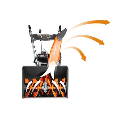 Бензиновый снегоуборщик DeWorks S 6060 DeWORKS