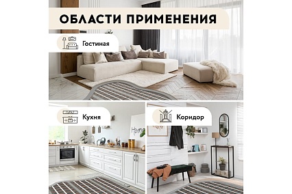 Нагревательный мат под ламинат/плитку/линолеум Русское тепло Теплый пол 12 кв. м, 1920 Вт 2285220