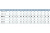 Канализационый насос LEO 50 WQD 8-20-1,5F 1000