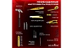Ударная сетевая дрель GOODKING ED-10036