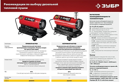 Дизельная тепловая пушка Зубр 55 кВт, прямой нагрев ДП-К8-55-Д