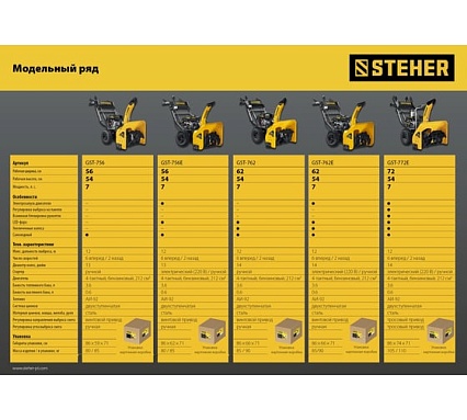 Бензиновый снегоуборщик Steher Extrem 62 см GST-762E