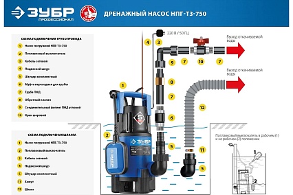 Дренажный насос для грязной воды Зубр Профессионал 750 Вт НПГ-Т3-750