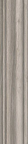 Плинтус Kerama Marazzi Арсенале беж светлый 8х39.6 см, SG5159\BTG