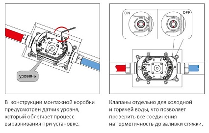 Напольный смеситель Timo Saona 2310/18Y-CR с душем, черное золото