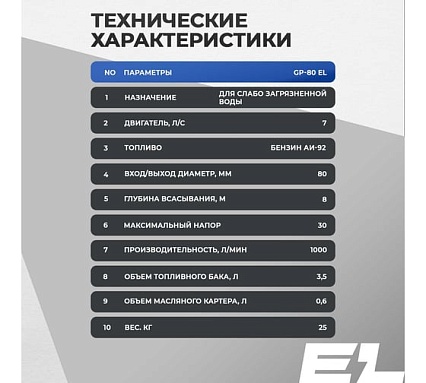 Мотопомпа Electrolite  GP-80 EL (ШК) 7л.с., 80мм, 1300л/мин, глубина всасывания 8м., макс. напор 30м., вес 25кг 2382