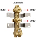 Скрытая часть смесителя Bossini Oki/Cube Z030203000 термостат, на 3 выхода с девиатором
