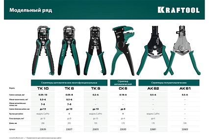 Автоматический стриппер 0.2 - 6 мм2 Kraftool CK-6 22630