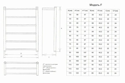 Полотенцесушитель водяной Двин FQ 1"-1/2" 53x80 хром