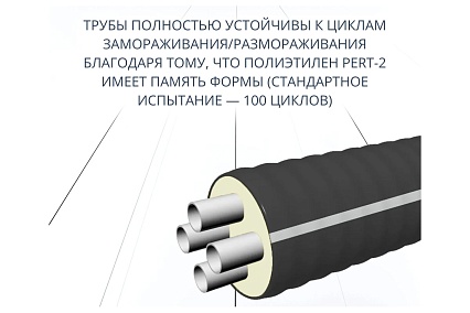 Труба ТВЭЛ-ЭКОПЭКС 4, PE-RT II, 2x32x4,4+2x25x3,5/125 (бухта 20 метров) 00-00002551