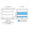 Тумба с раковиной Санта Сатурн 105 см напольная, 2 ящика (рак. Модерн 105)