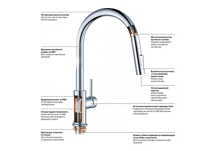 Смеситель для кухни Aquatek Европа AQ1384CR хром
