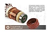 Угловая шлифовальная машина Bort BWS-1200-125 91275363