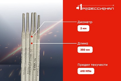 Электроды сварочные по нержавеющей стали 308L 2х350 мм, 5 шт Профессионал 250131