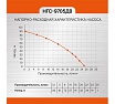 Скважинный насос Союз НГС-9705ДВ