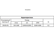 Регулятор перепада давления MVI 20-60 кпа ду15 (1/2&quot;) BL.530.04