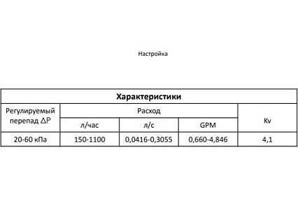 Регулятор перепада давления MVI 20-60 кпа ду15 (1/2") BL.530.04