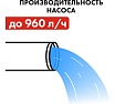 Вибрационный насос Quattro Elementi Acquatico 200-10 кабель 10 м 910-317