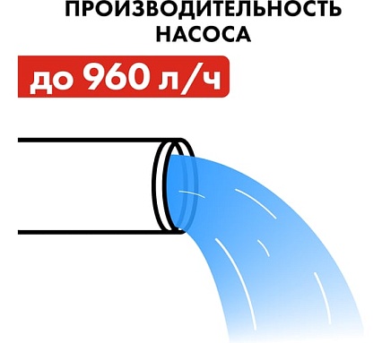 Вибрационный насос Quattro Elementi Acquatico 200-10 кабель 10 м 910-317