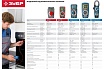Мультиметр Зубр Порфессионал PRO-815-Т 59815-T