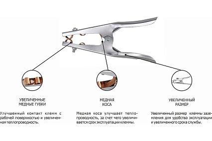 Клемма заземления КЗ-300 American type Optima XL3006 &XL3006_0