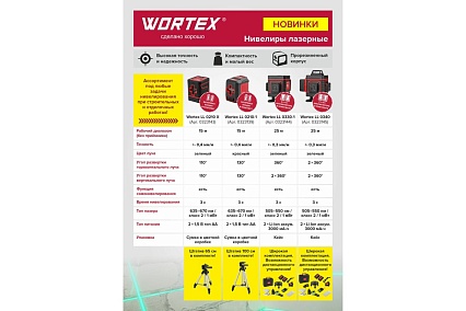 Лазерный нивелир со штативом Wortex LL 0210-1 0323139