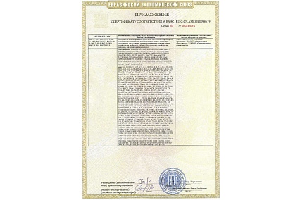 Технический фен Энергопром Home Master ФЭ-2000 ЭД 00-00017768
