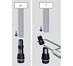 Погружной насос Grundfos SBA3-45 A 97896290