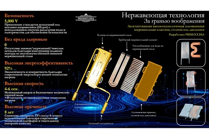 Электрический проточный нагреватель Primoclima vita 8.5 квт, черный PC VITA 8.5 (B)