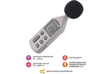 Измеритель шума Мегеон 92131 00000002821