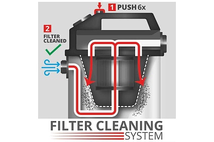 Строительный пылесос Einhell te-vc 2350 sacl,1600 Вт, 230 мбар, 50 л, очистка фильтра, розетка 2342475