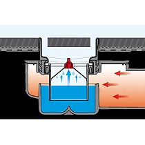 Погружной стакан TECEdrainline 660018 с мембраной, для сифона 650001