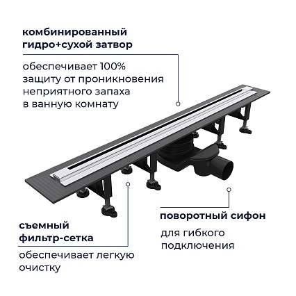 Трап для душа RGW SDR-55 120 см хром 79215512-01