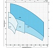 Насос Pedrollo CP 220 A 44CT216AA