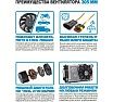 Вентилятор радиатора АРКАИМ 305 мм (12 дюймов) на 24 Вольта, 190 Ватт. Поток: нагнетание LNF2212C