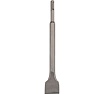 Долото лопаточное SDS+ KWB 2473-44