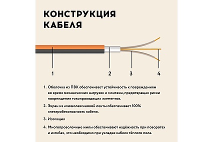 Нагревательный мат Русское тепло Теплый пол 7 кв. м, 1120 Вт, с терморегулятором РТ-05 7722679