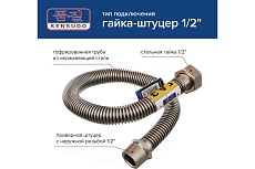Сильфонная подводка для газа Kensudo 1/2&quot;, 400 см, в/н 26733