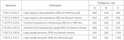 Шкаф пенал Roca Lago 35 см