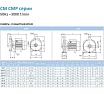 Насос SAER CMP 400V 100548160