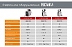 Сварочный полуавтомат Ресанта САИПА-350 /MIG/MAG/ 65/67