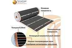 Плёночный электрический тёплый пол ТеплоСофт 4 м2, ширина 80 см, с терморегулятором, инфракрасная плёнка 4 м2 плёнка80 5метров