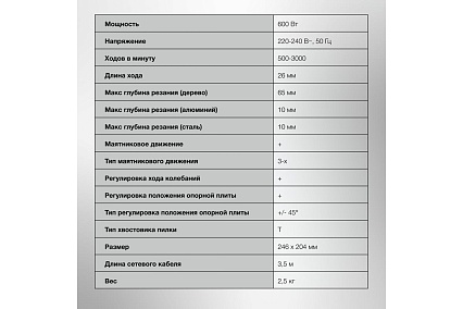 Лобзик Starwind JP-65-600 600 Вт, 3000 ходов/мин, электр. сеть 1533862