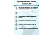 Электрический котел Интоис Комфорт МК 4 кВт INTOIS 165