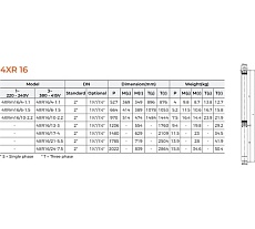 Скважинный насос LEO 4XR 16/17-4, 4 кВт, 380В, Qном. 15,0 m3h, Hном. 63 m, Qmax. 21,0 m3h, Hmax. 107 m 2087