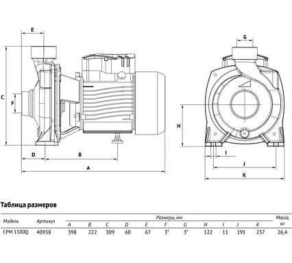 Центробежный поверхностный насос (консольный) UNIPUMP CPM 1500Q 40938