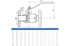 Шаровой кран TEMPER 283 Ду15 Ру40 стандартнопроходной фланцевый стальной D160-05762