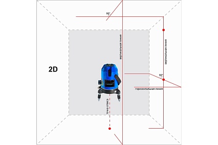 Построитель лазерных плоскостей Instrumax Constructor 2D IM0103