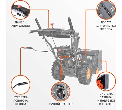 Бензиновый снегоуборщик Patriot PS 603 426108603